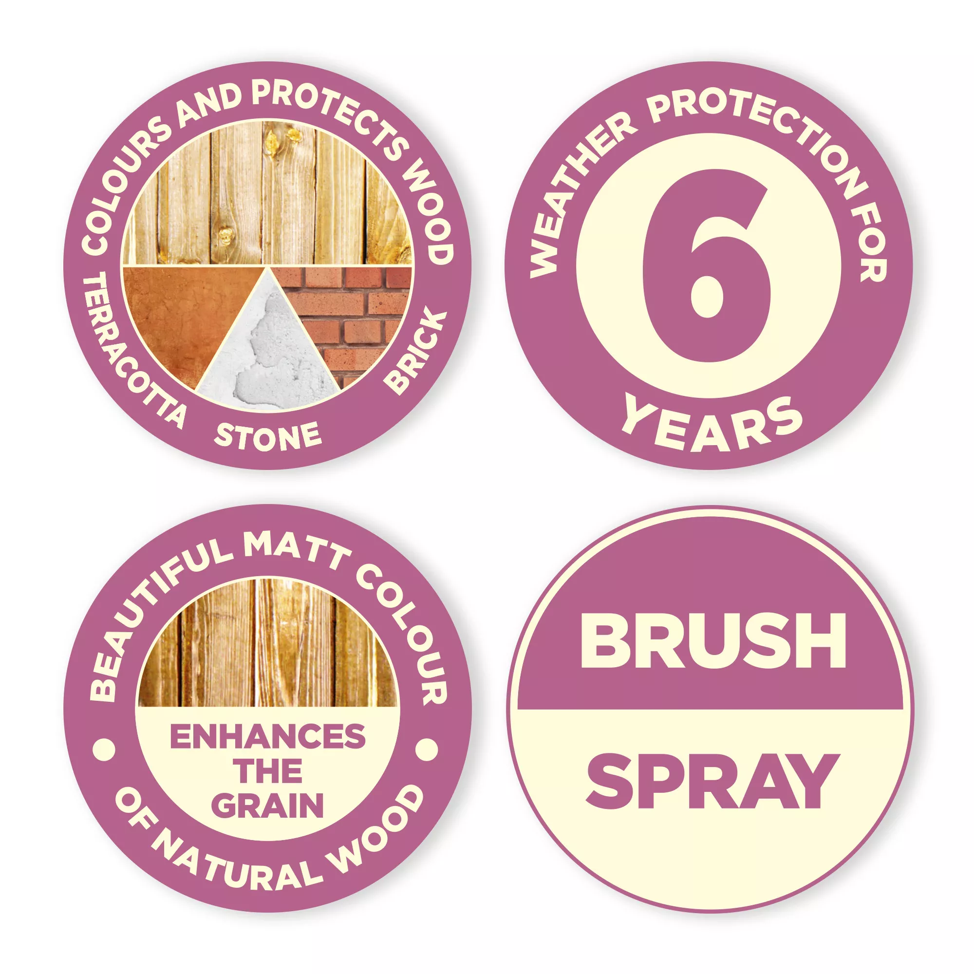 Cuprinol Garden Shades Iris Matt Multi-surface Exterior Wood Paint, 1L 4 Cuprinol Garden Shades Iris Matt Multi-surface Exterior Wood Paint, 1L - Image 4