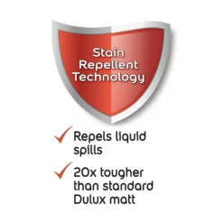 Dulux Easycare Emerald Glade Matt Emulsion Paint, 2.5L 13 Dulux Easycare Emerald Glade Matt Emulsion Paint, 2.5L -Decor Pro Shop dulux easycare emerald glade matt emulsion paint 2 5l5010212640241 01t bq