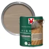 V33 High Performance Light Silver Satin Quick Dry Decking Stain, 5L